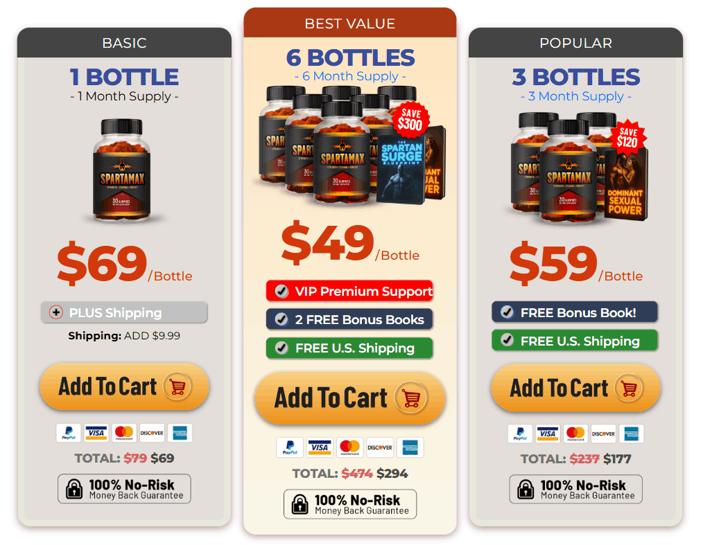 Limited Time Special Pricing